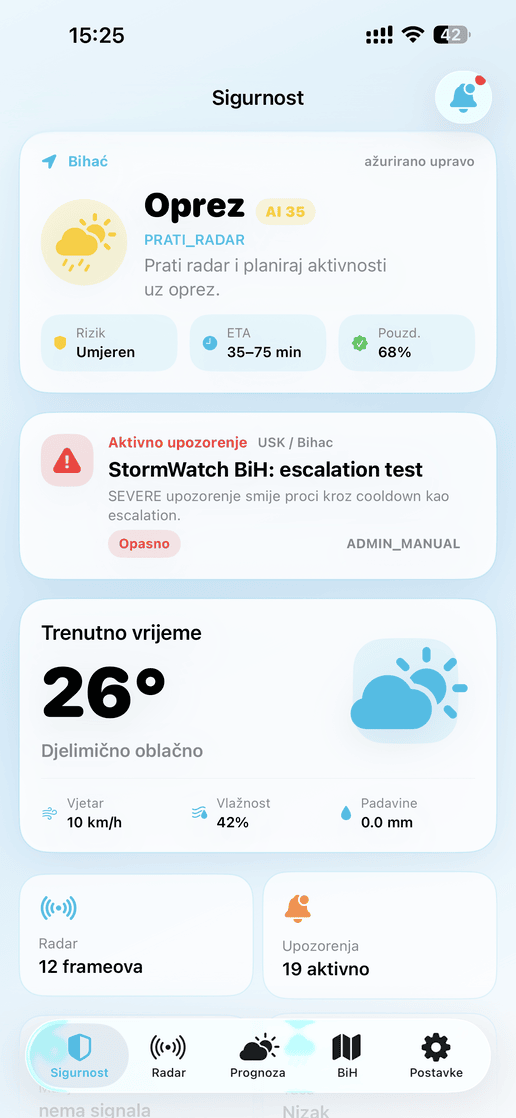 Stormwatch BH